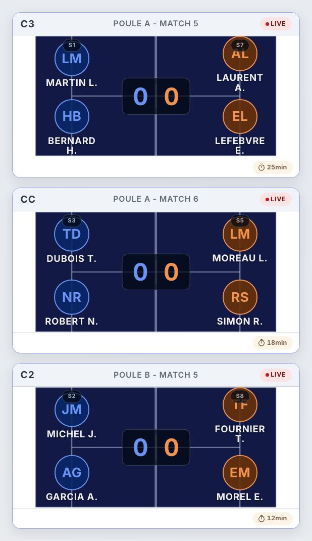 Matches drawn on the court