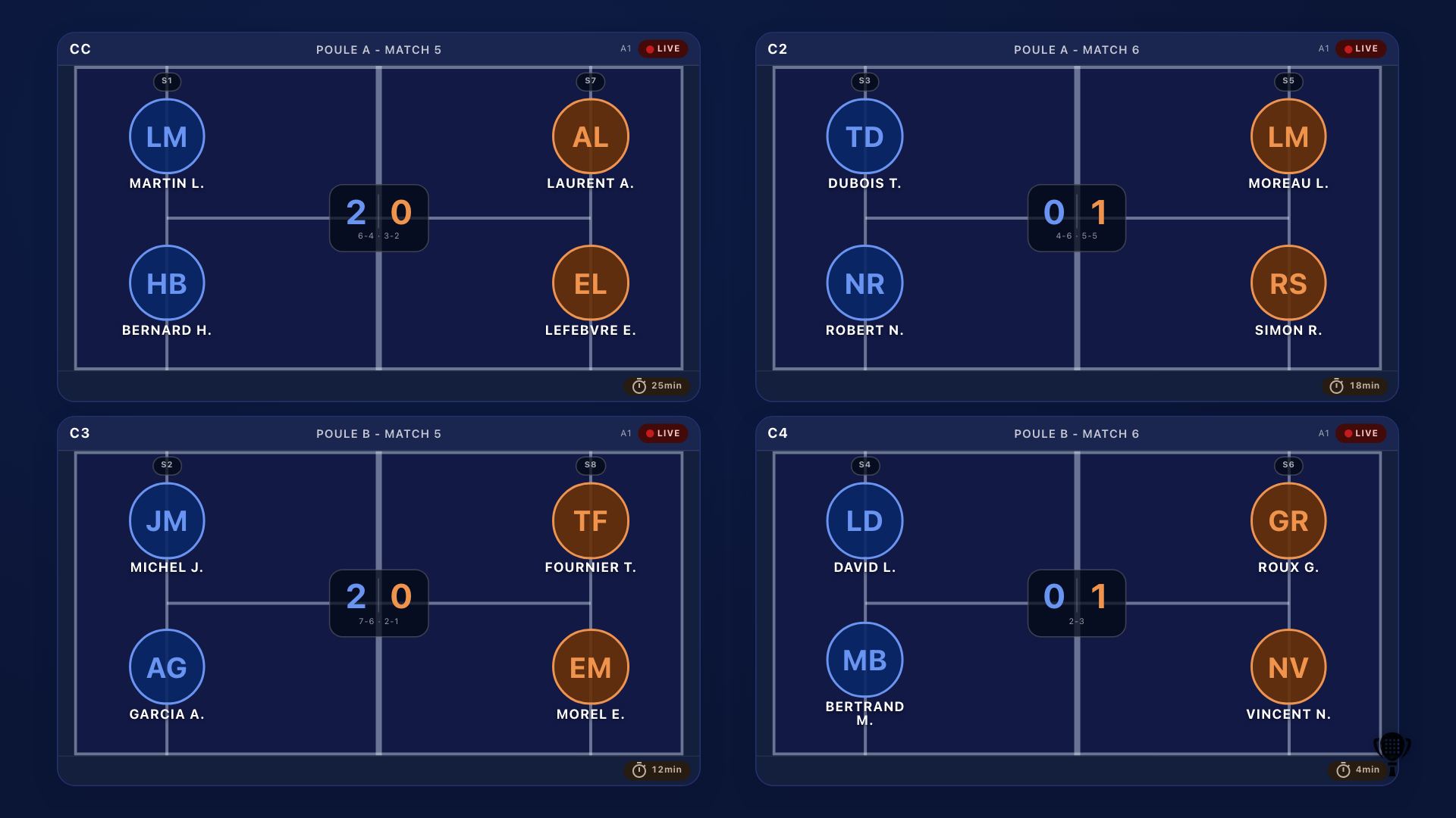 Padel Clash TV mode: four live matches with per-set scores on a big screen