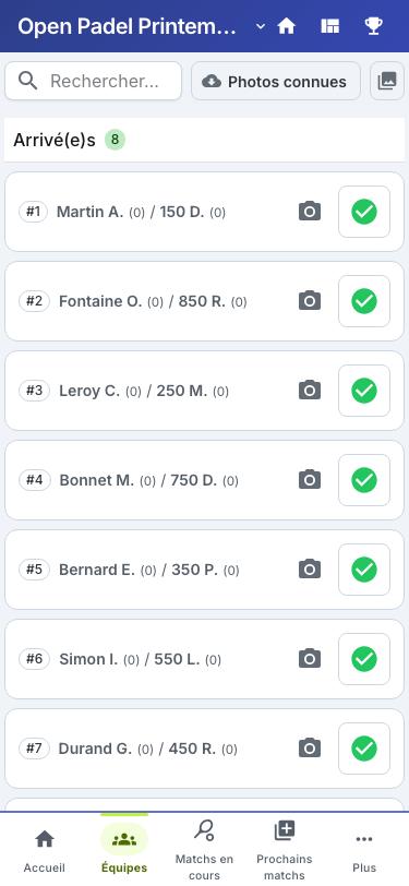 Pointage & vue d'ensemble des équipes
