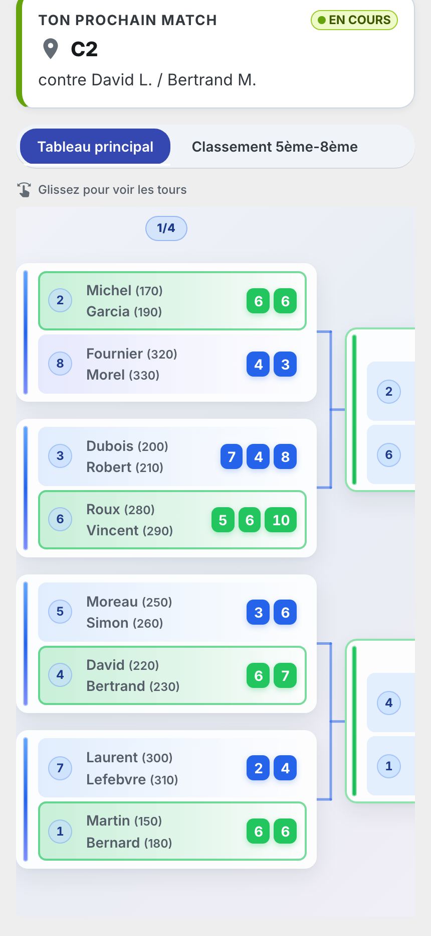 La page publique d'un tournoi sur un téléphone, onglet tableaux