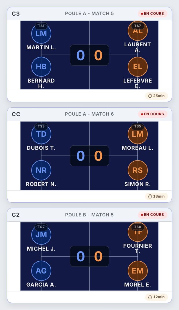 Les matchs dessinés sur le terrain